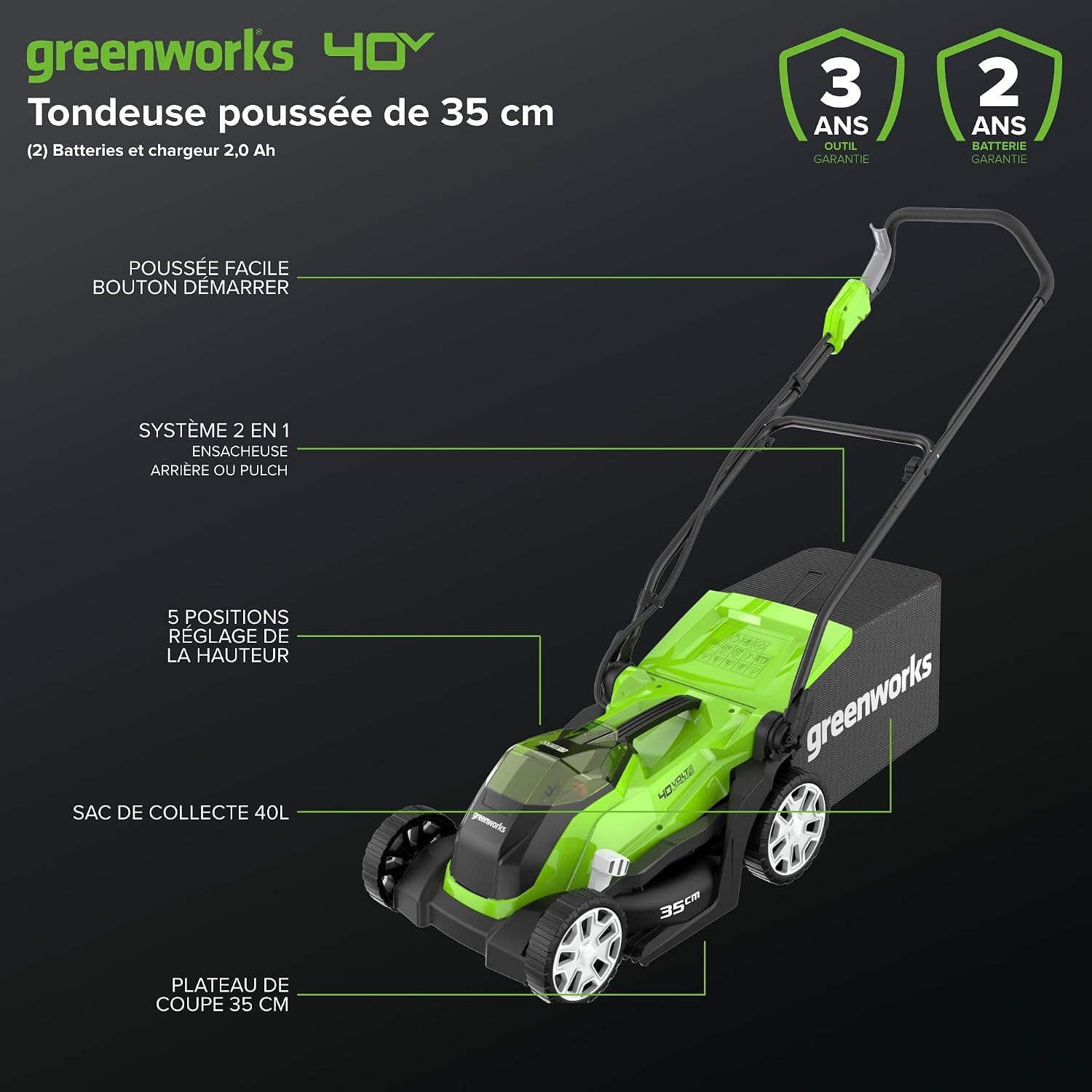 Greenworks G40LM35K2X 40V Cordless Lawnmower for Lawns up to 400 m², Cutting Width 35 cm, 40 L Bag, Included Two 40V 2Ah Batteries and One Charger, 3 Year Warranty