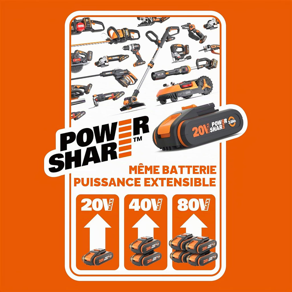 WORX Cordless Lawnmower 40 V (2 x 20 V) Max 40 cm WG734E Ideal for Garden up to 500 m², Powershare, 4 Ah, IntelliCut Technology 20-80 mm Cutting Height