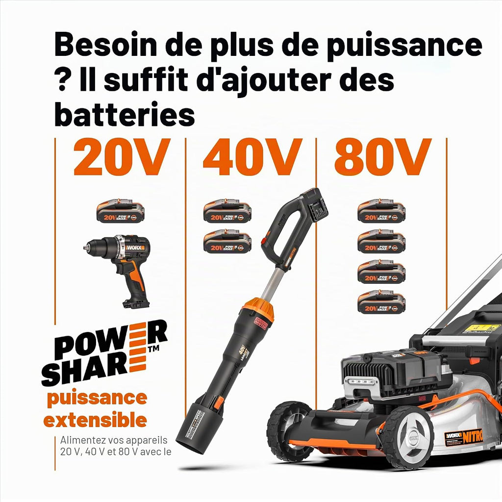 WORX WG749E 40V Brushless Cordless Self-Propelled Lawnmower, Up to 500 m² on a Charge, Diam. 46 cm, Cuts to Edges, 55 L Bag, Mulching, Comes with 2 x 4Ah Batteries and Charger